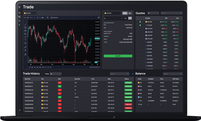 K33 otc crypto trading platform displaying Bitcoin chart, trade history, and balance.